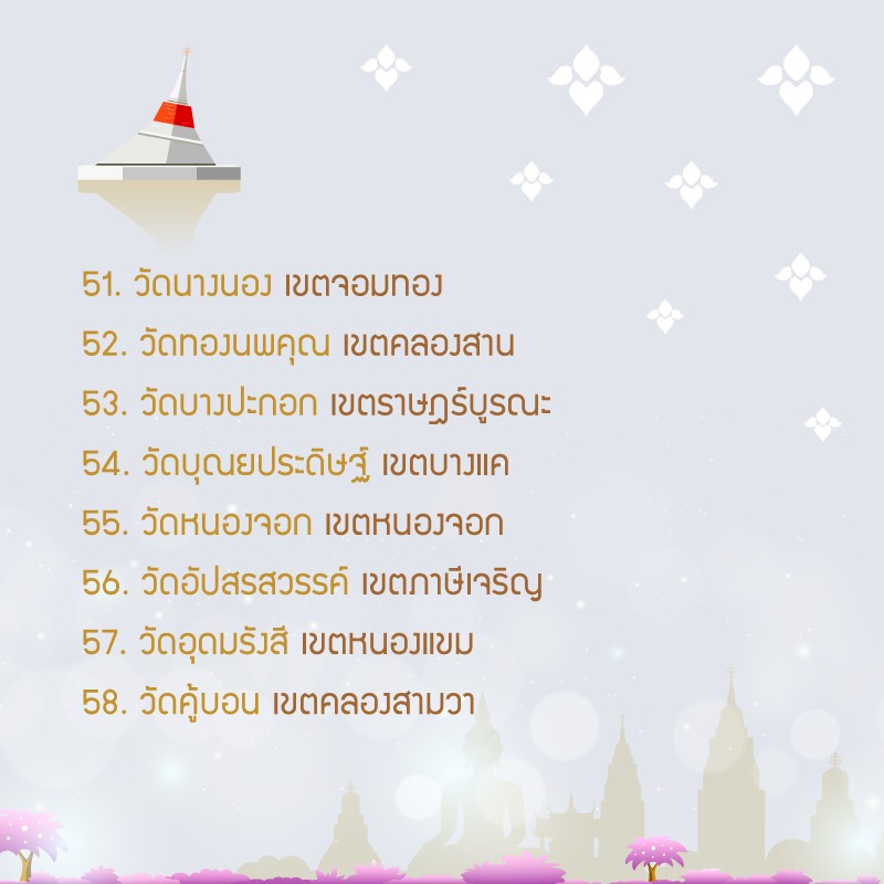 58 วัด สวดมนต์ข้ามปี เริ่มต้นดีๆ ต้อนรับปี 2020