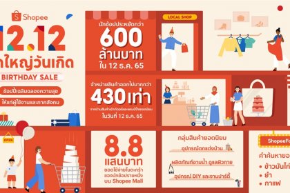 ช้อปปี้มอบความสุขสุดยิ่งใหญ่ ผ่านแคมเปญ“Shopee 12.12 ลดใหญ่วันเกิด