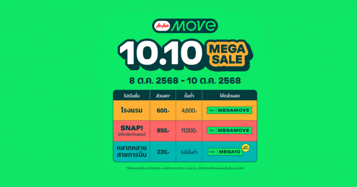 AirAsia MOVE เผยอินไซต์นักเดินทาง “เหนือมาแรงรับปลายฝนต้นหนาว” ส่งโปรแรง 10.10 Mega Sale