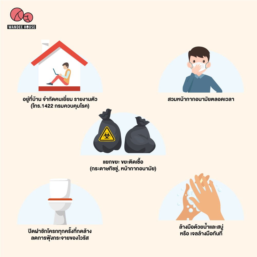 กักตัว 14 วัน ต้องทำอย่างไร จึงจะปลอดภัยกับทุกคน