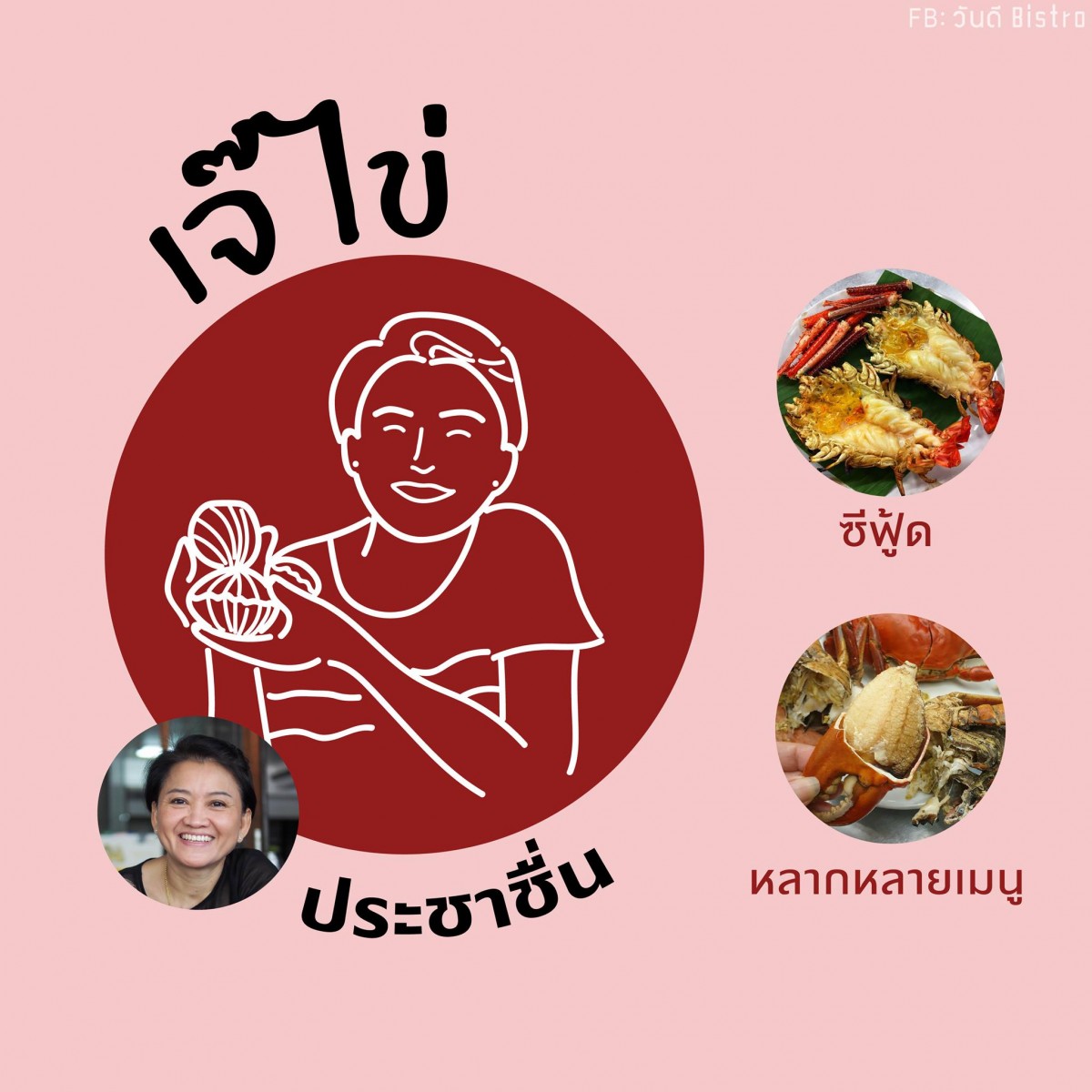 รวม 8 ร้านอาหาร เจ๊ ชื่อดัง รวม 8 ร้านอาหาร เจ๊ ชื่อดัง