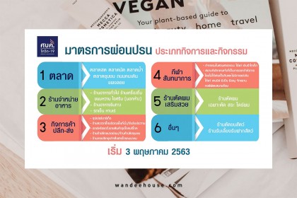 6 ประเภทกิจการและกิจกรรม ที่ได้รับผ่อนปรน ให้เปิดกิจการได้ 3 พ.ค.63