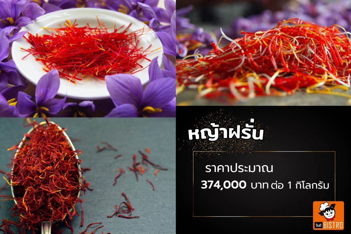 7 ไอเทม วัตถุดิบอาหารโคตรแพง