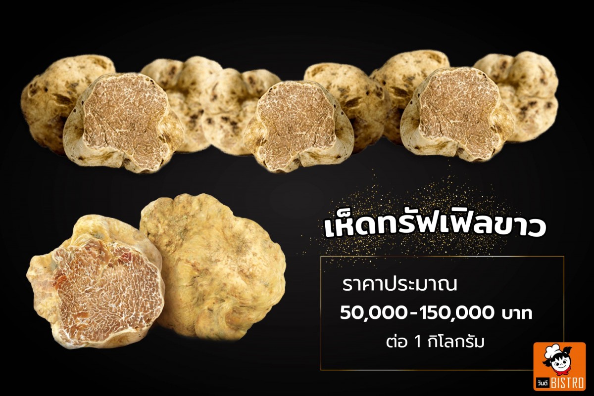 7 ไอเทม วัตถุดิบอาหารโคตรแพง