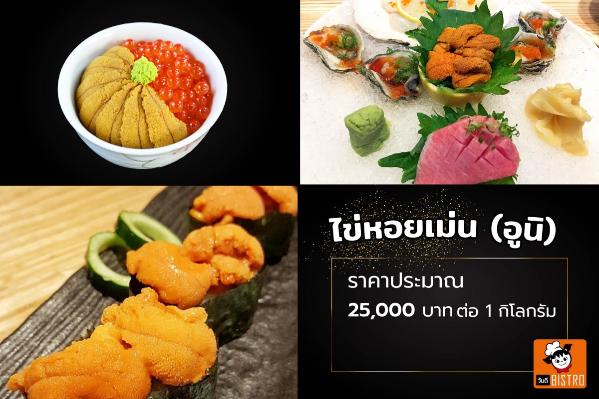 7 ไอเทม วัตถุดิบอาหารโคตรแพง