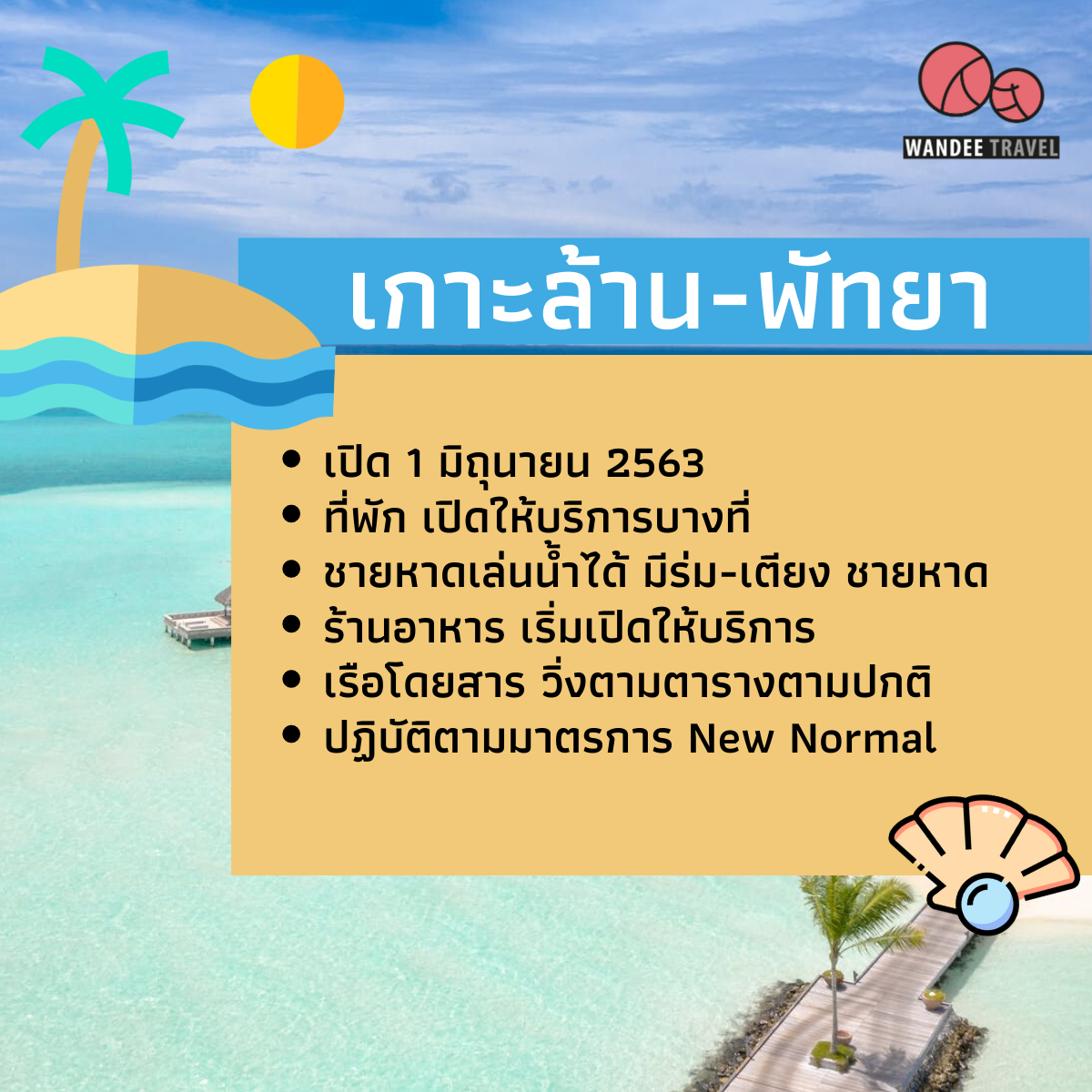 เช็คลิสต์ ทะเล-ชายหาด เปิดให้เที่ยวแล้ว มีที่ไหนบ้าง?