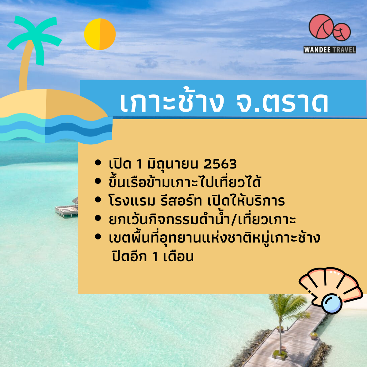 เช็คลิสต์ ทะเล-ชายหาด เปิดให้เที่ยวแล้ว มีที่ไหนบ้าง?