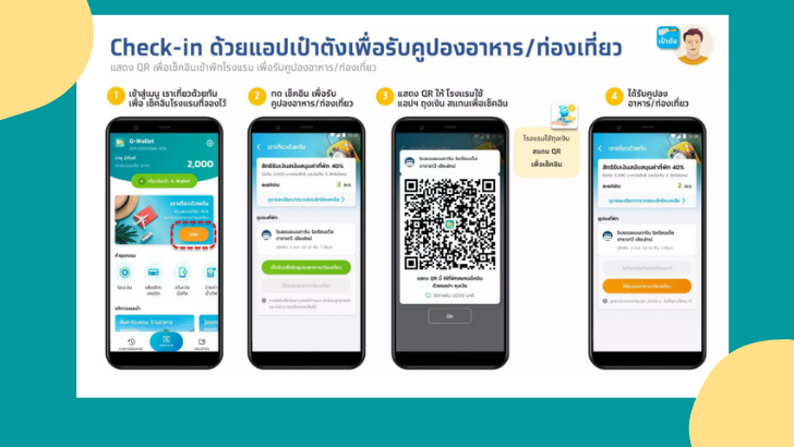 7 เรื่องต้องรู้ วิธีลงทะเบียน www.เราเที่ยวด้วยกัน.com สรุปให้เข้าใจแบบง่าย ๆ