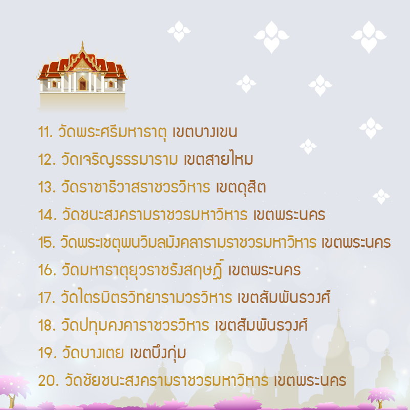 58 วัด สวดมนต์ข้ามปี เริ่มต้นดีๆ ต้อนรับปี 2020