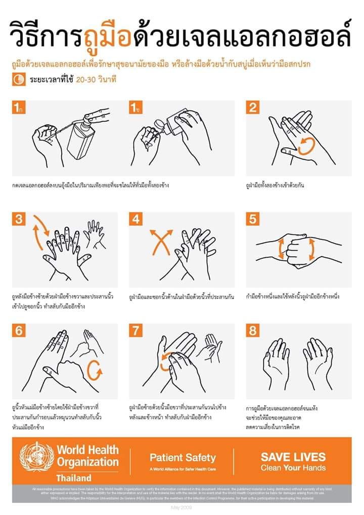 10 วิธีที่ดีที่สุด ป้องกันตนเองจาก Covid-19 รวมทุกคำแนะนำจากแพทย์ผู้เชี่ยวชาญทั่วเมืองไทย