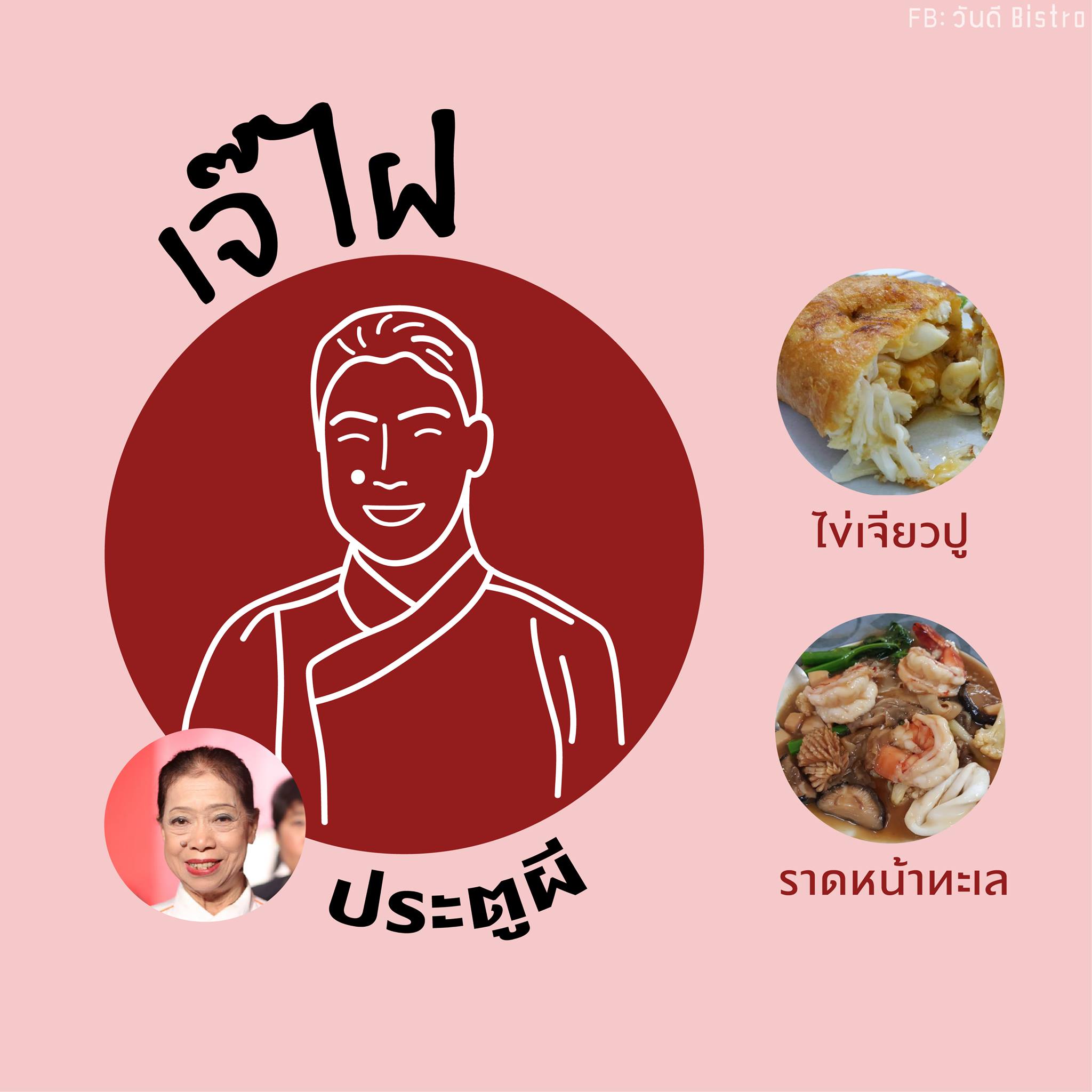 รวม 8 ร้านอาหาร เจ๊ ชื่อดัง