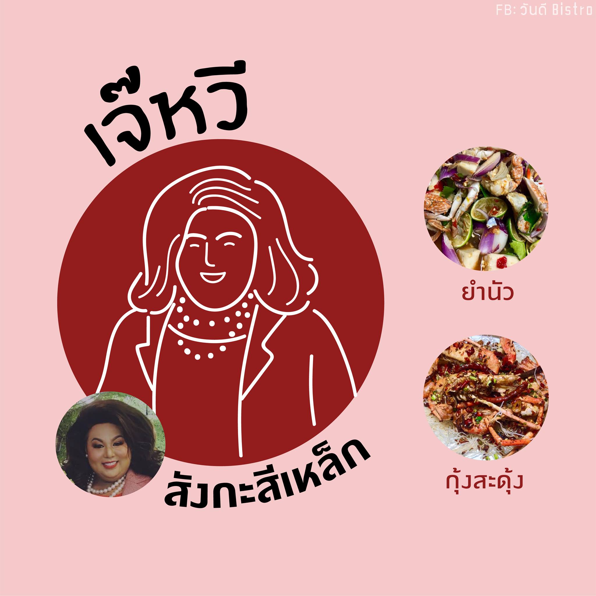 รวม 8 ร้านอาหาร เจ๊ ชื่อดัง