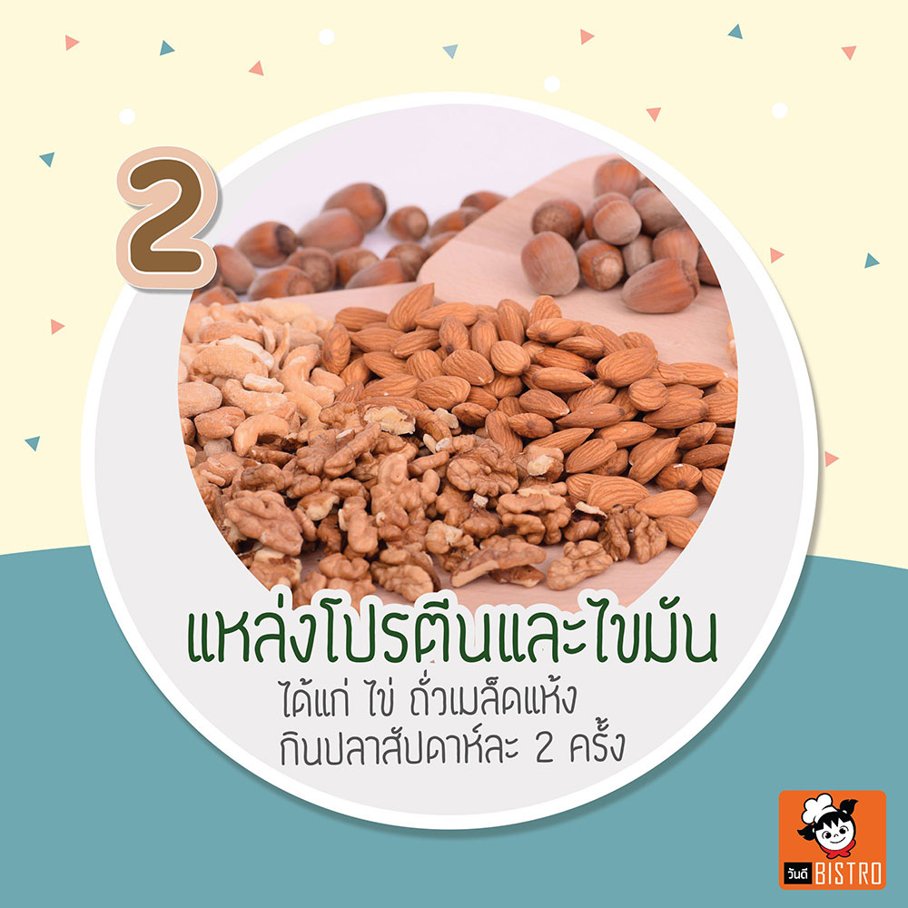 6 ข้อต้องรู้ เกี่ยวกับอาหารผู้สูงอายุ