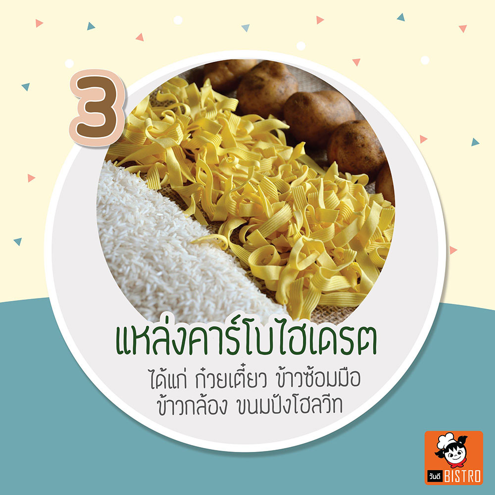 6 ข้อต้องรู้ เกี่ยวกับอาหารผู้สูงอายุ