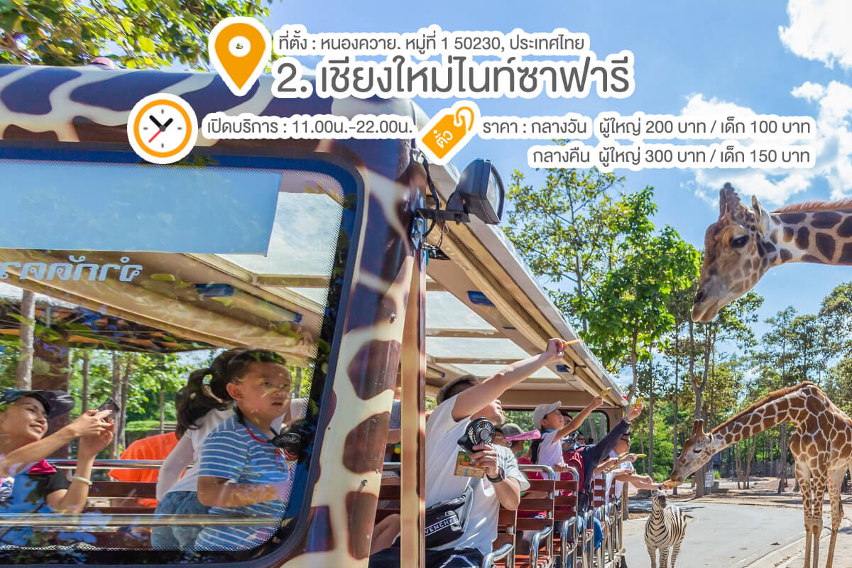 รวม 10 สถานที่ลั้ลลา พาลูกเที่ยวเชียงใหม่